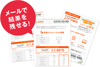 メールで結果を残せる！