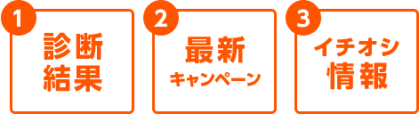 1.診断結果 2.最新特典 3.イチオシ情報